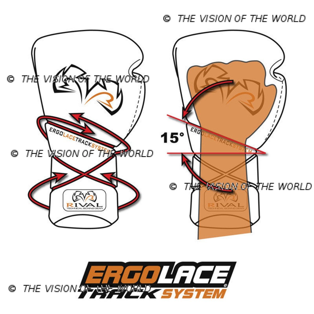 Gants Rival RS1 Ultra 2.0 – Image 8