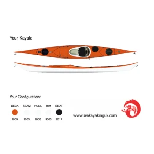 Kayak de mer Explorer HV de NDK