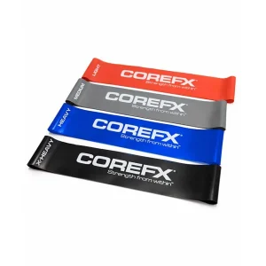 Bandes de résistance