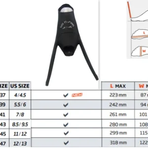 Chausson C4 400 - à l'unité